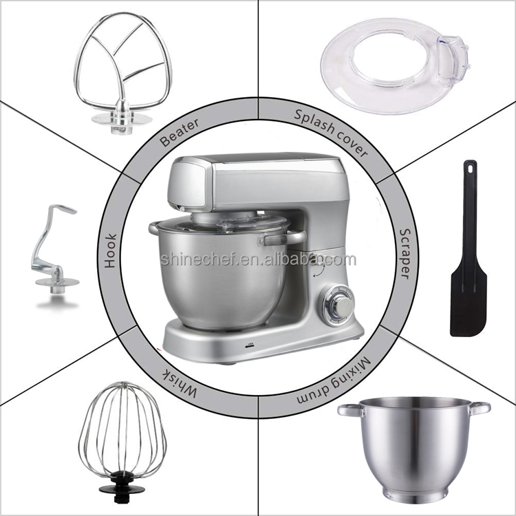 Części zamienne do miksera do  – Stand Mixer recenzja i cena