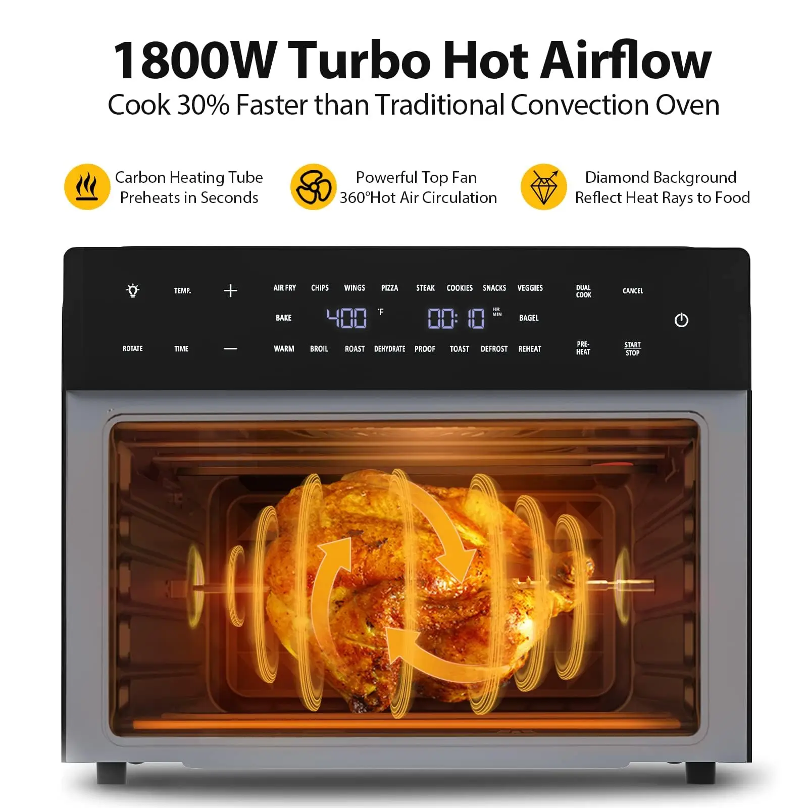 &For Kitchen – wielofunkcyjna  – Air Fryer recenzja i cena