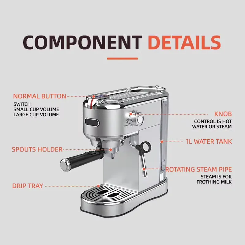 Heavybao 1450W Profesjonalny e – Coffee Maker recenzja i cena
