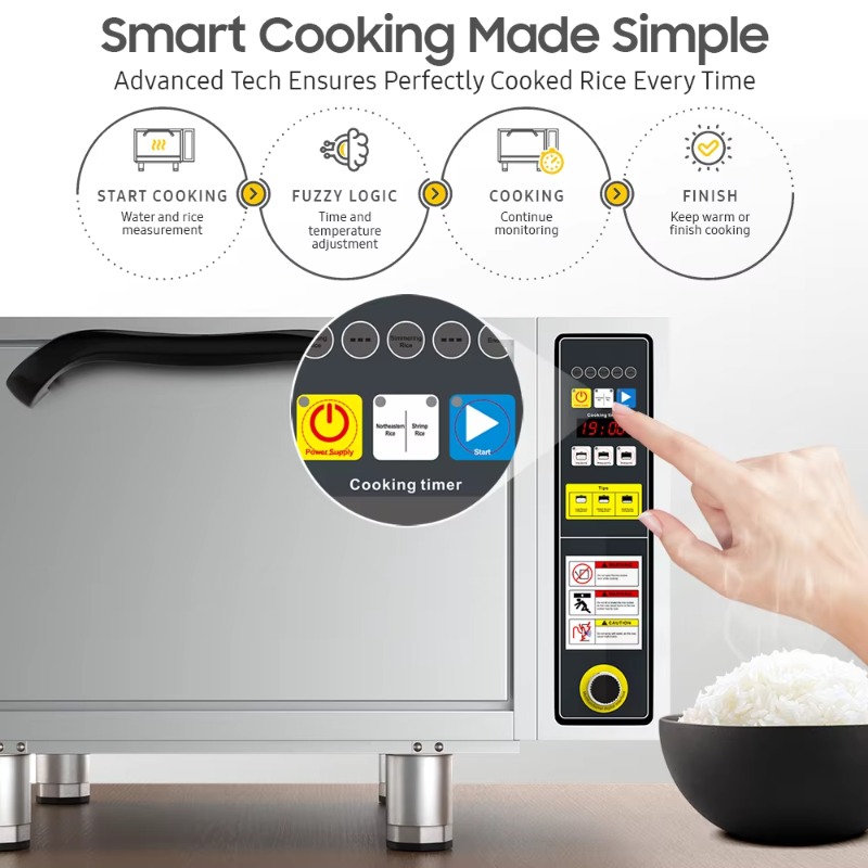 Elektryczny garnek do gotowani – Rice Cooker recenzja i cena